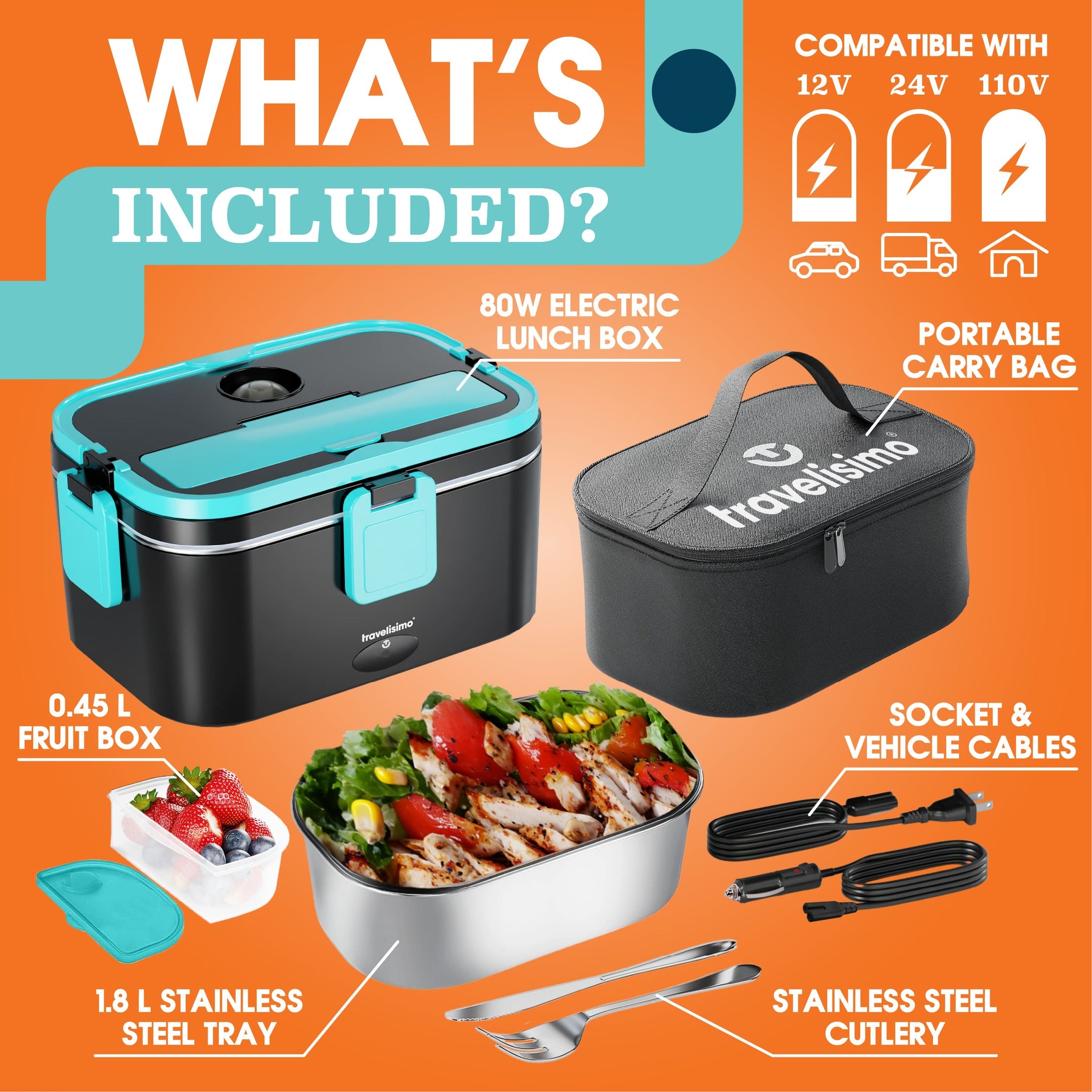 Napoli Electric Lunch Box + Carry Bag - Neon Blue