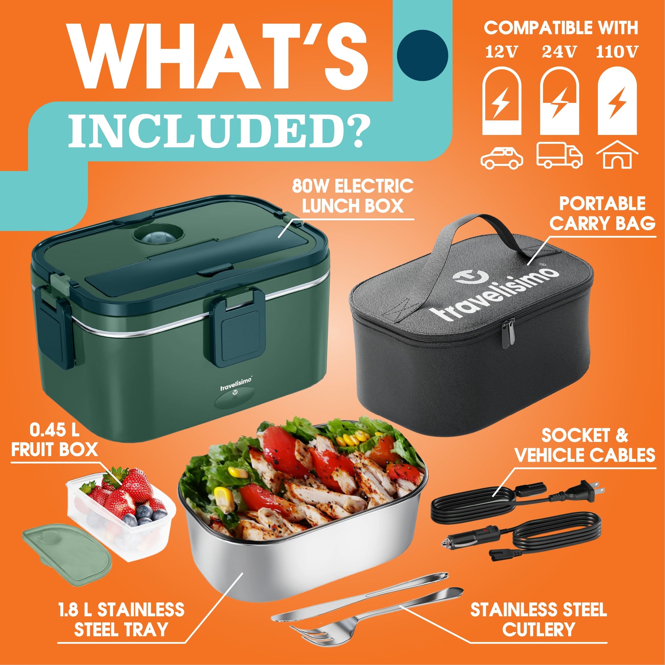 Napoli Electric Lunch Box + Carry Bag - Dark Green