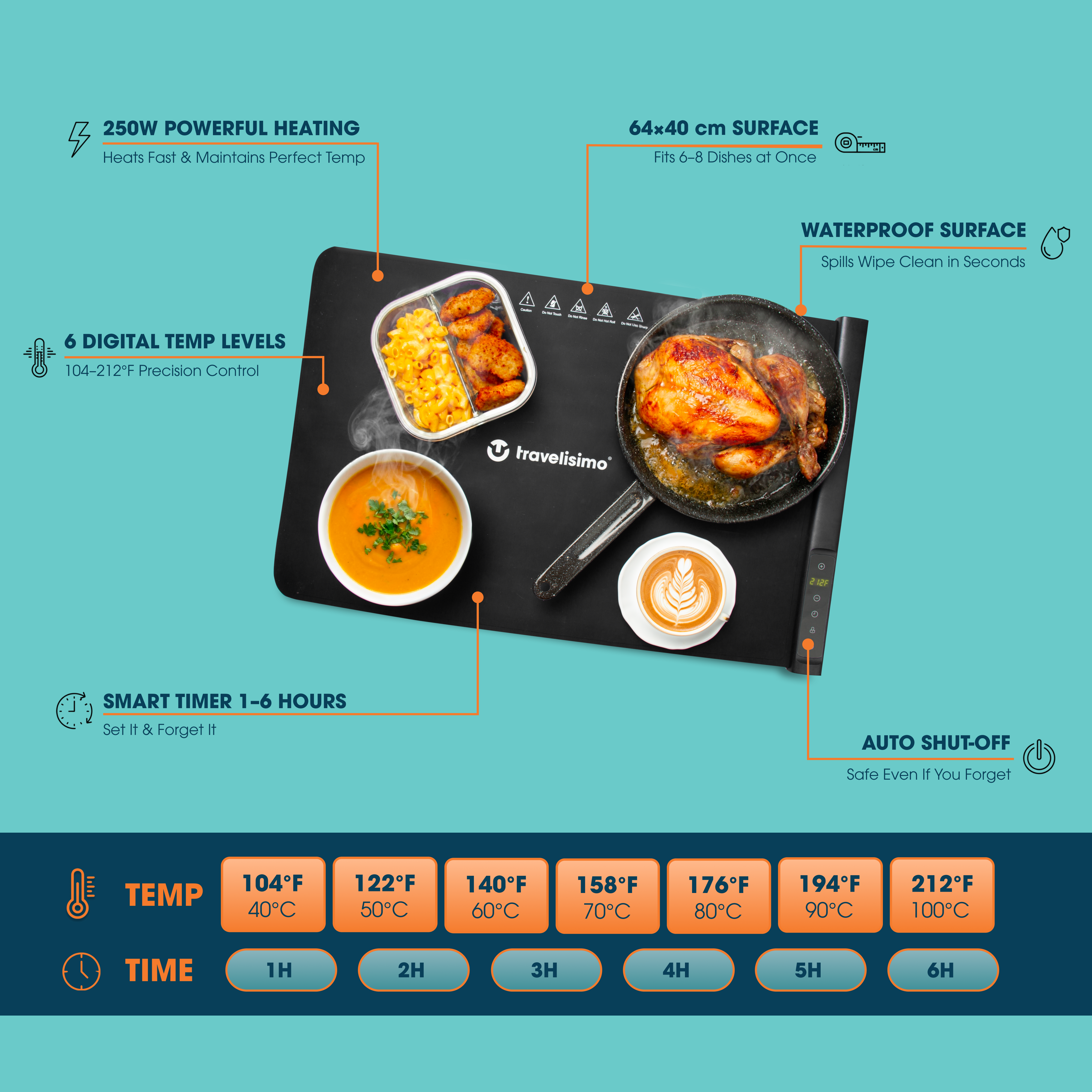 Palermo Food Warming Mat - Black