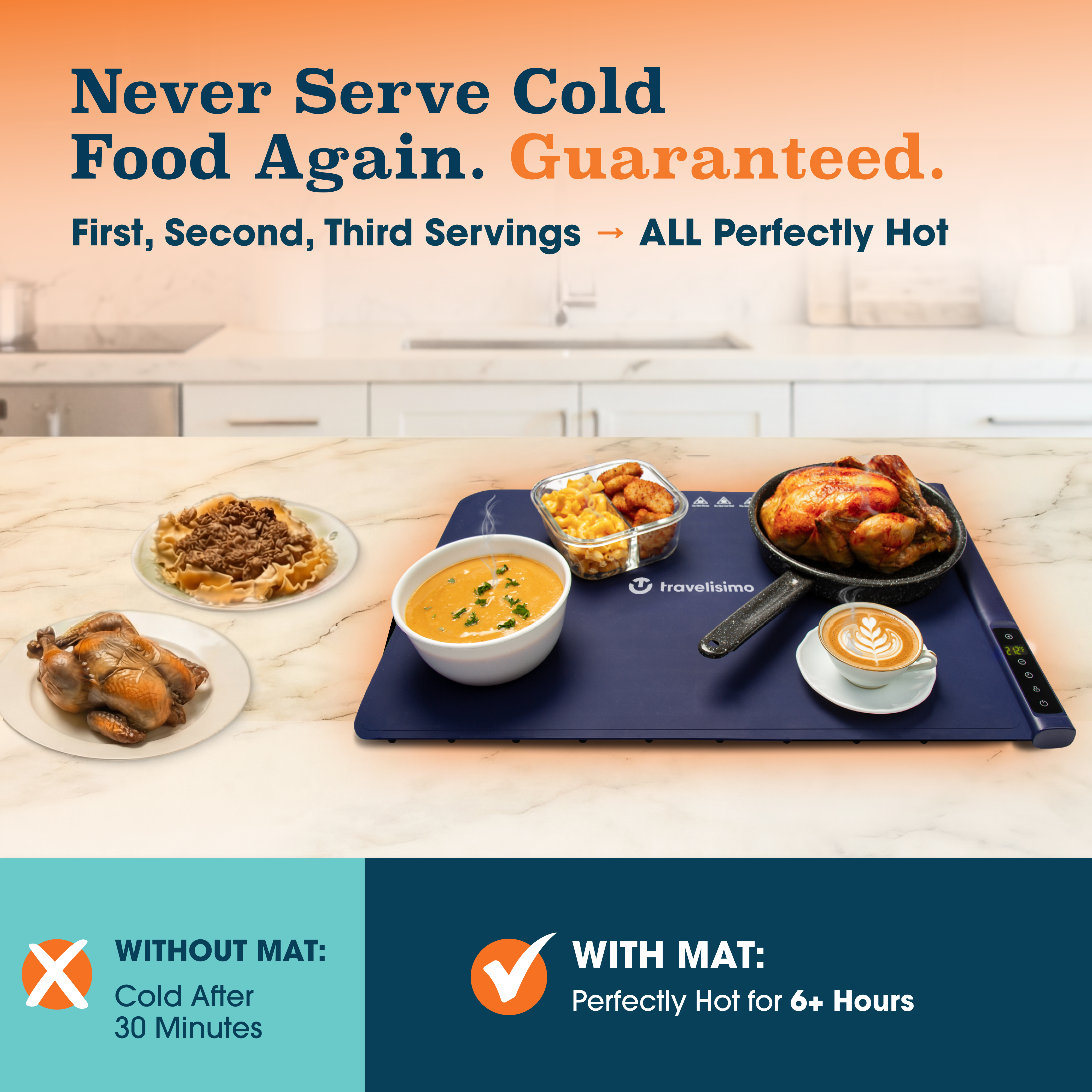 Palermo Food Warming Mat - Dark Blue