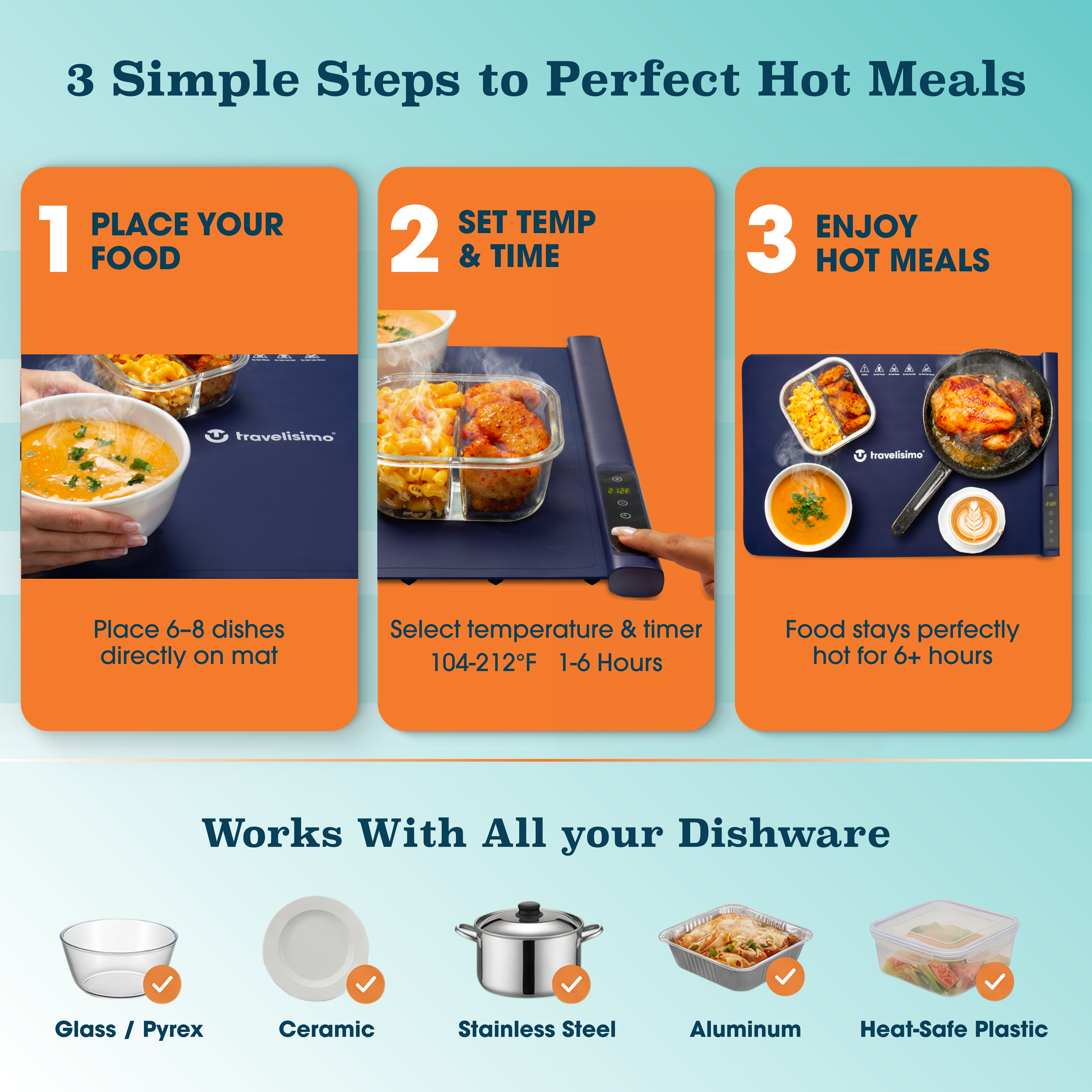 Palermo Food Warming Mat - Dark Blue