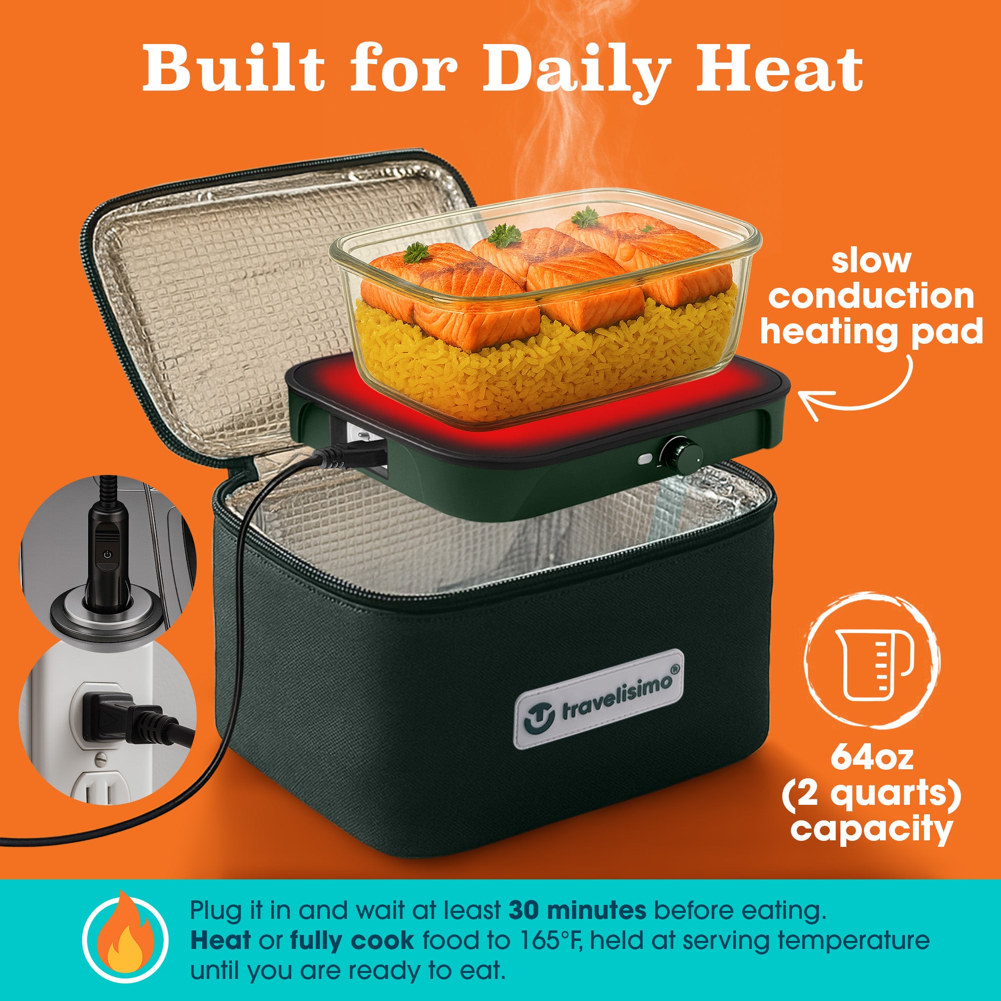 Siena Portable Microwave - Dark Green