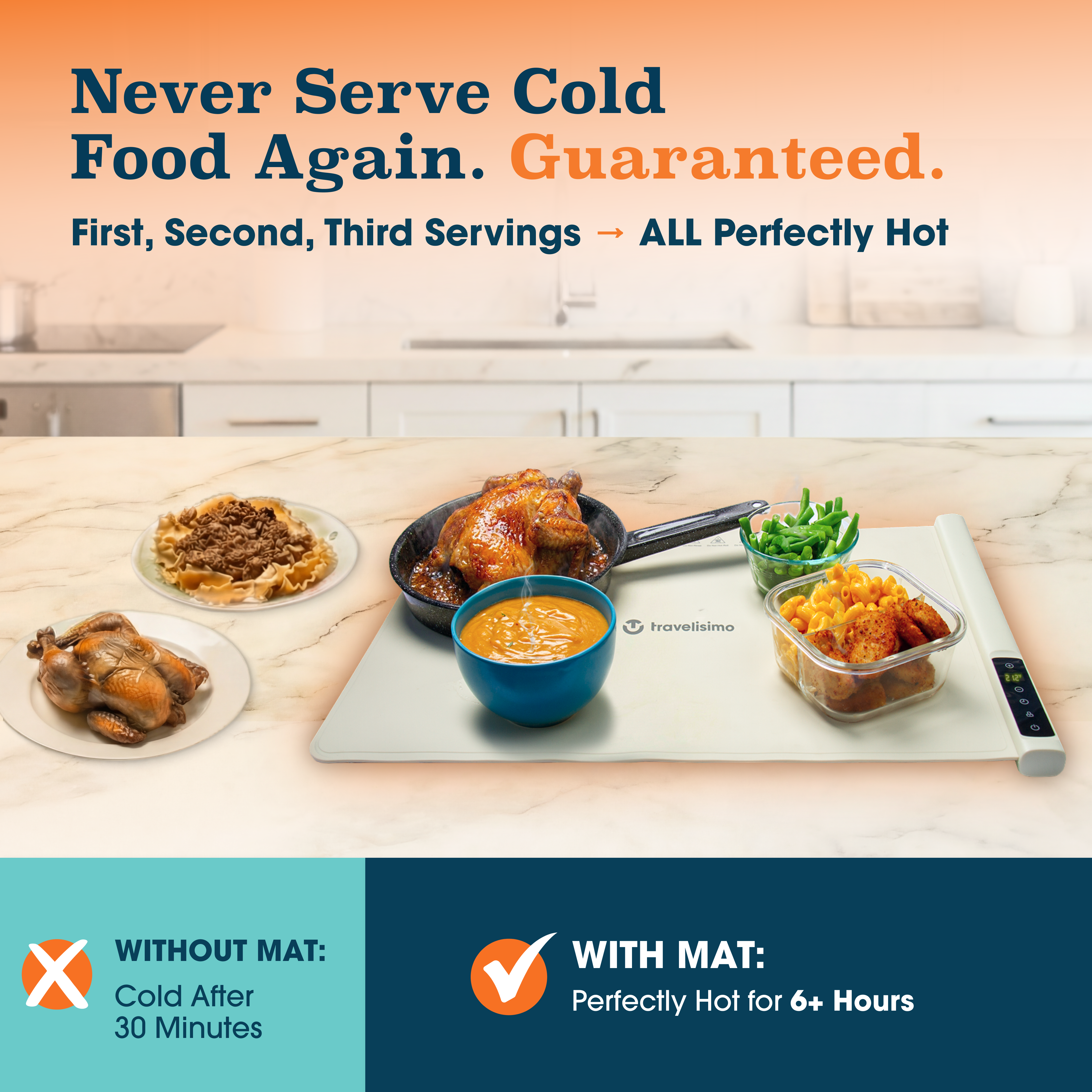 Palermo Food Warming Mat - Beige