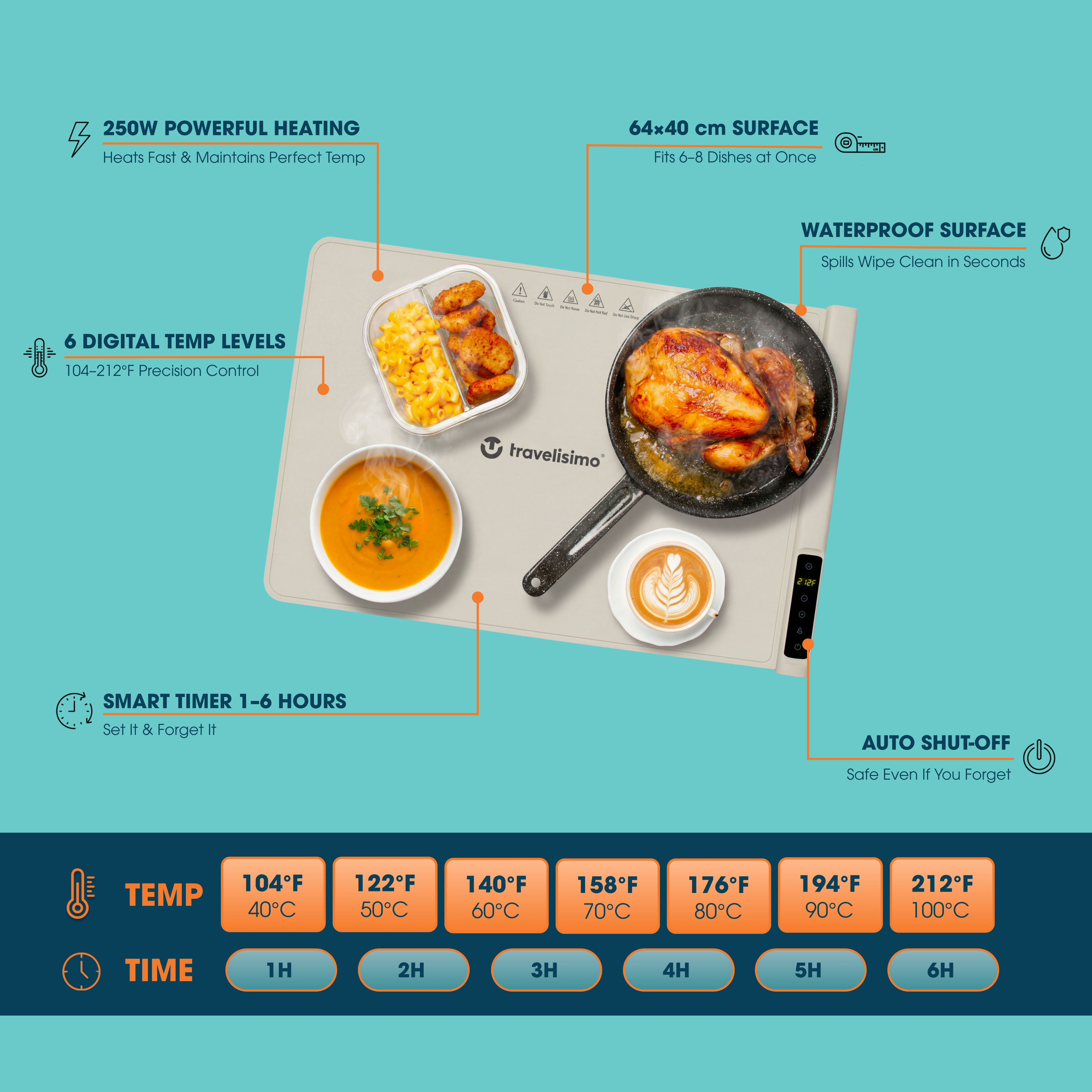 Palermo Food Warming Mat - Beige