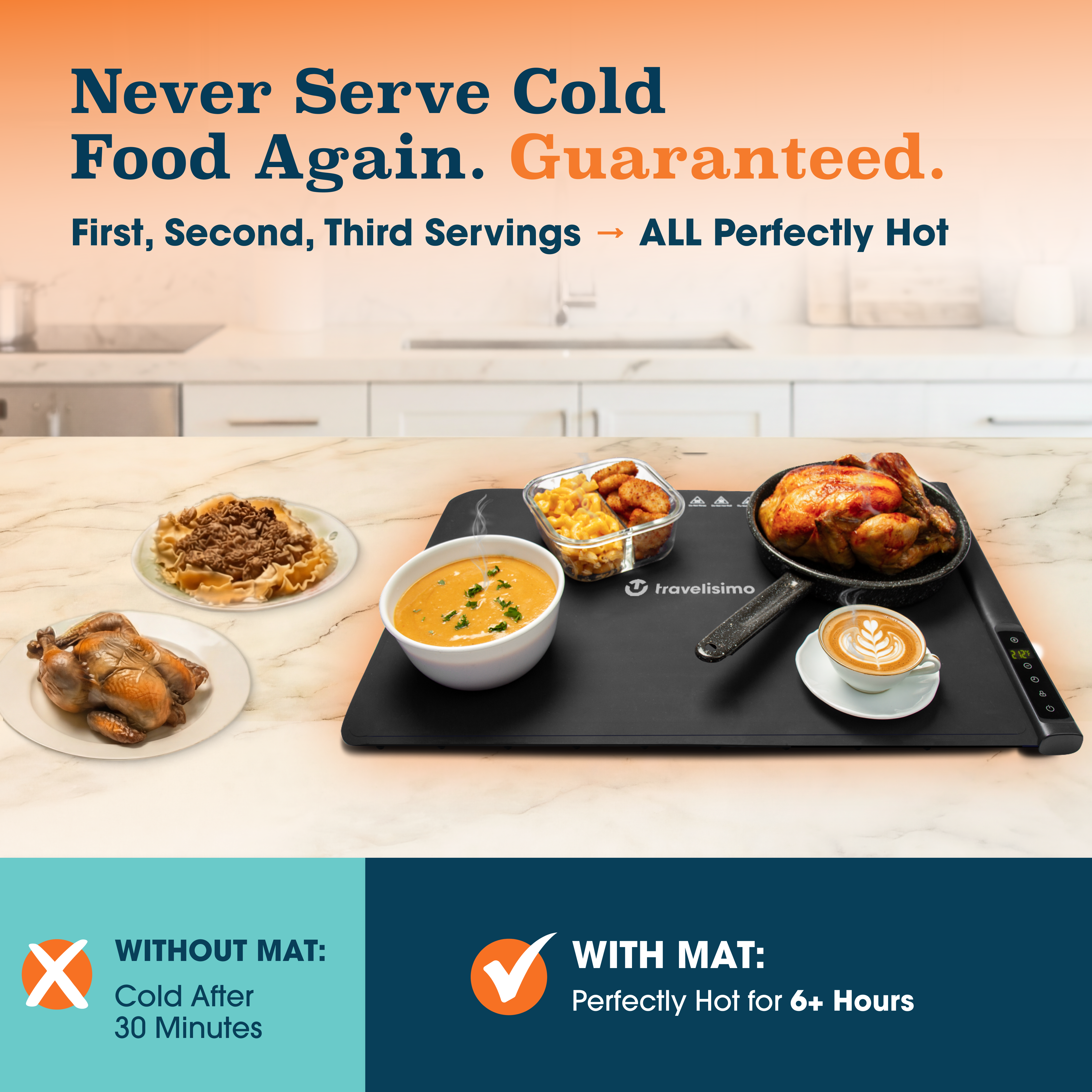 Palermo Food Warming Mat - Black