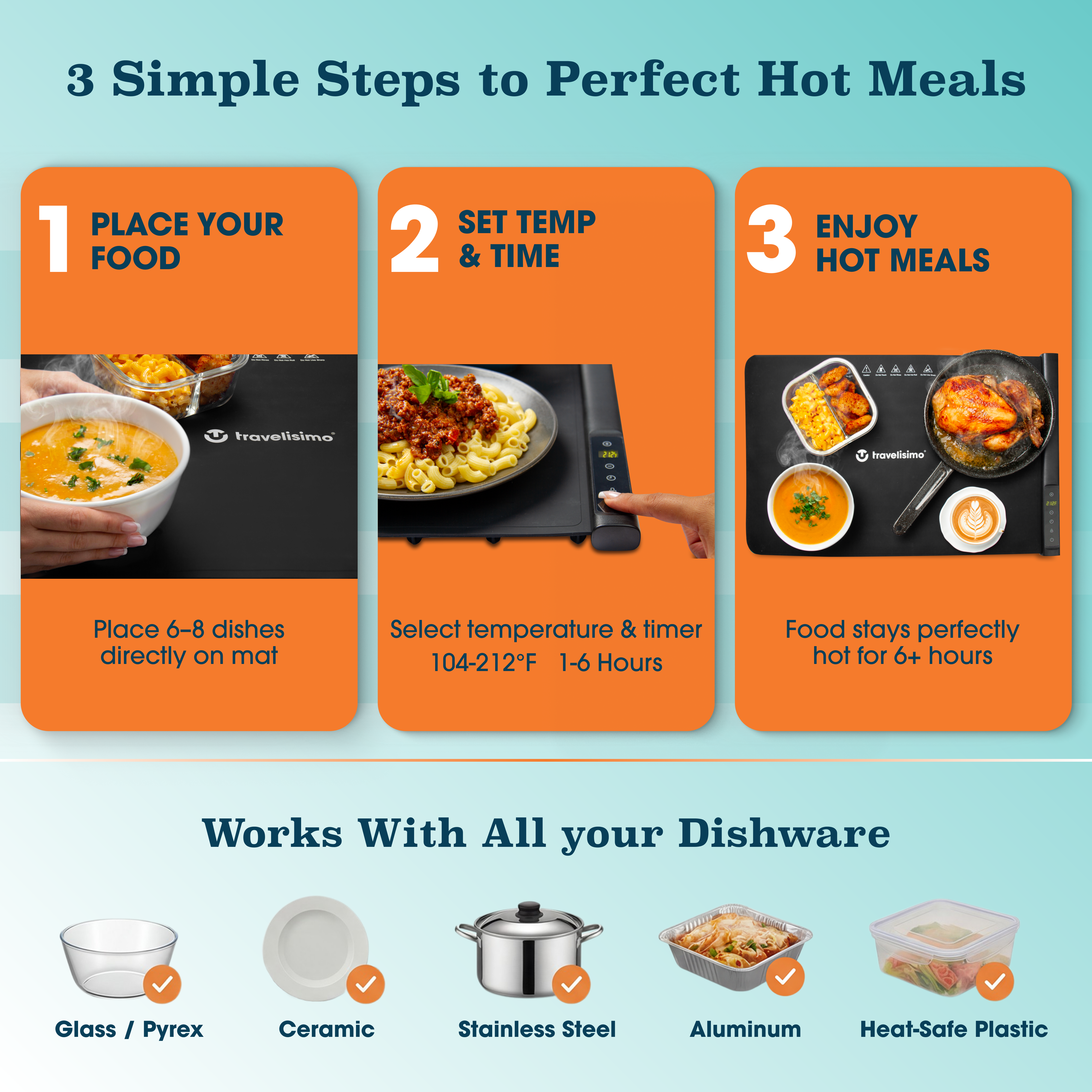 Palermo Food Warming Mat - Black