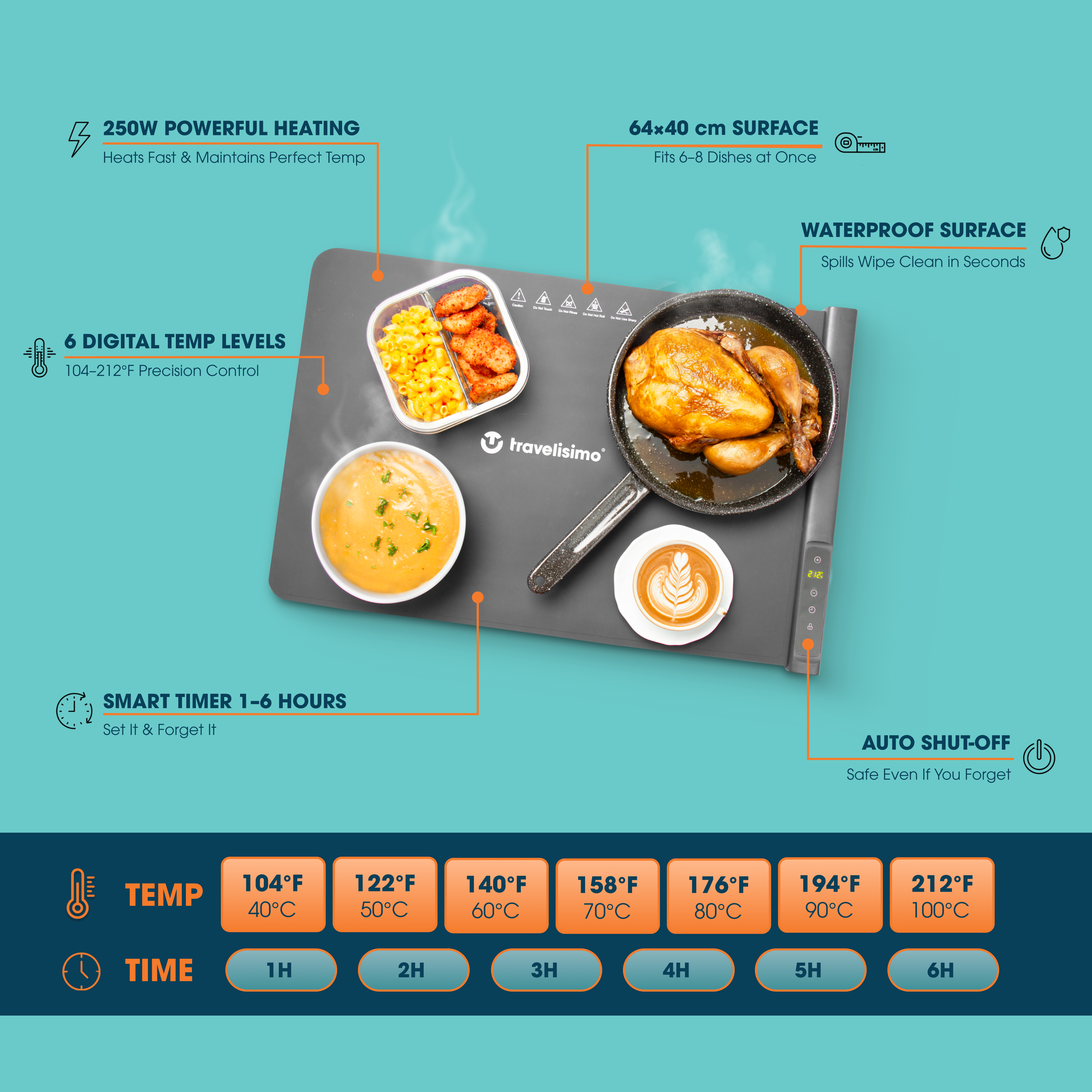 Palermo Food Warming Mat - Dark Grey