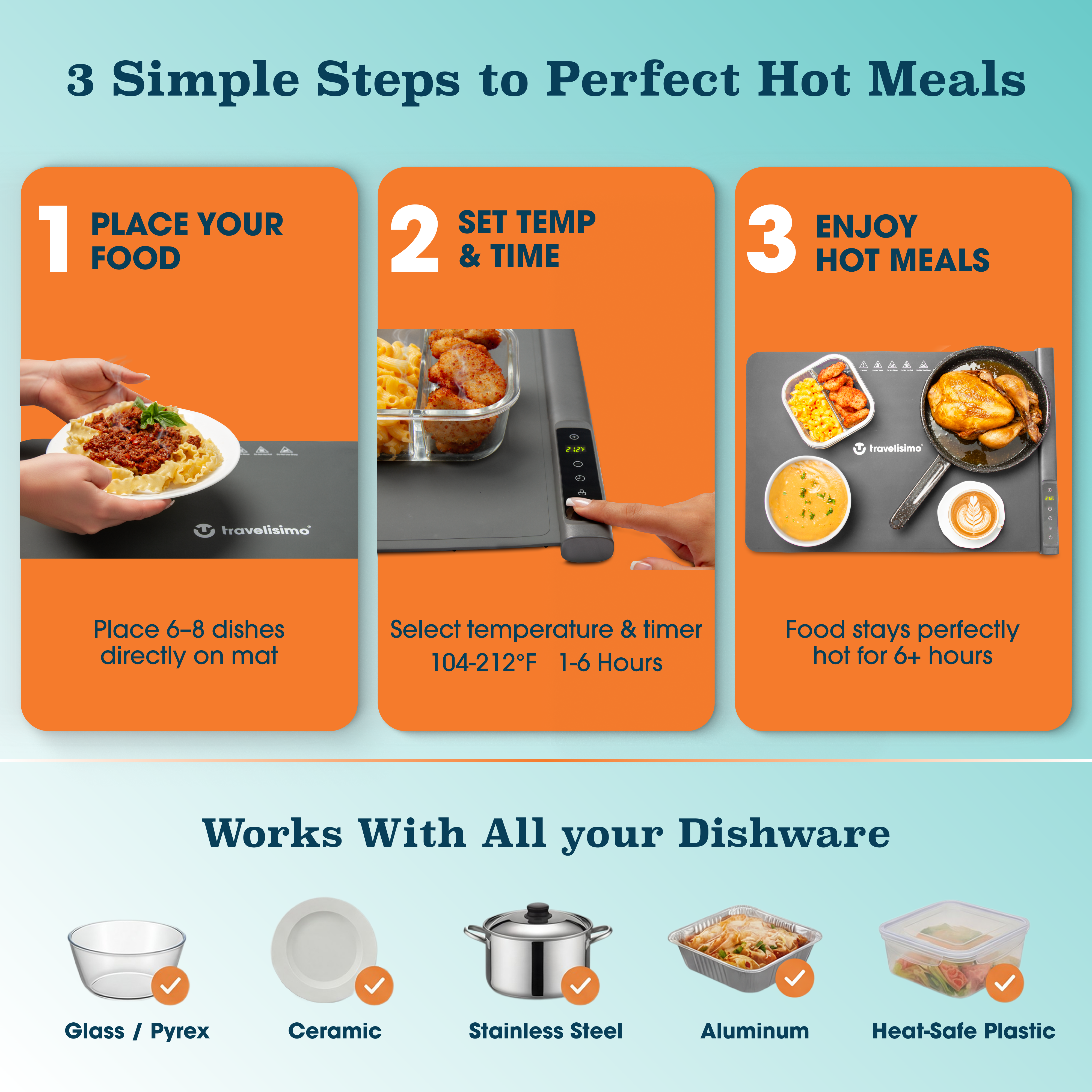 Palermo Food Warming Mat - Dark Grey