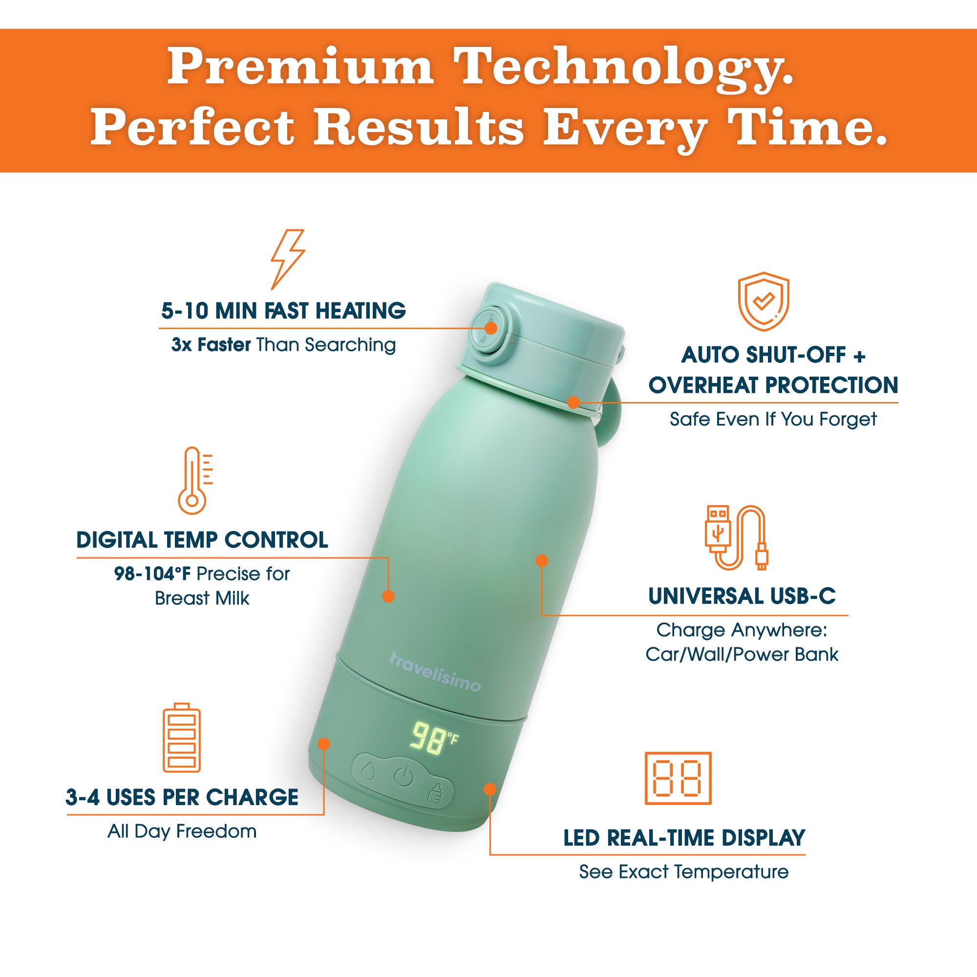 Milano Portable Bottle Warmer - Green